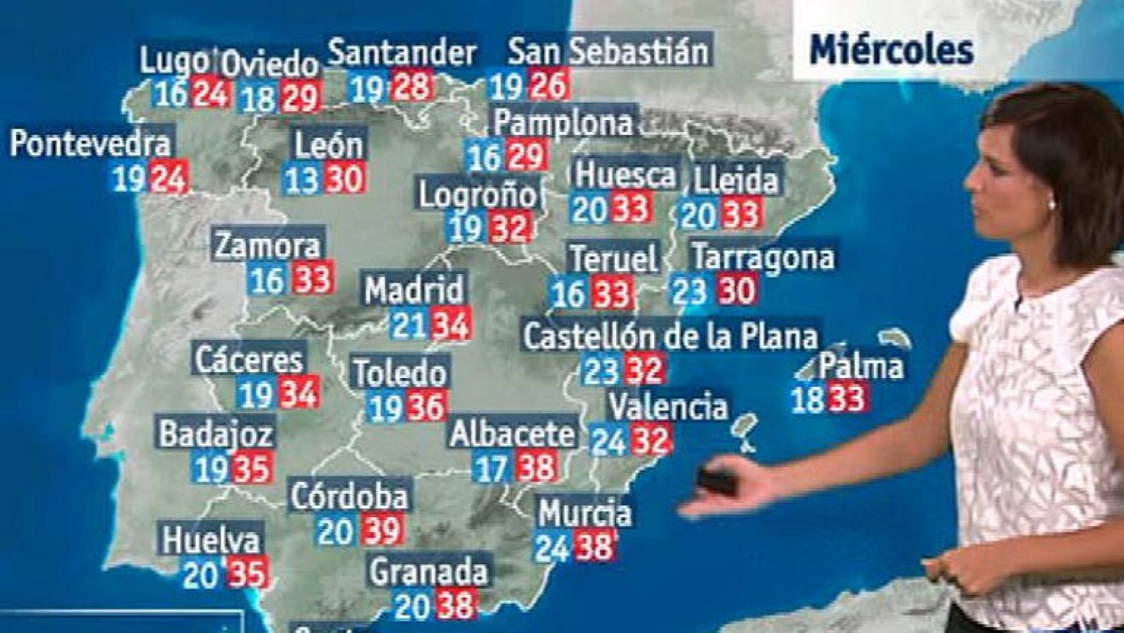 Calor en casi todo el país y nubes en el tercio norte
