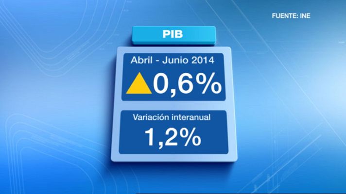 Telediario 1 - La economía encadena cuatro trimestres de crecimiento