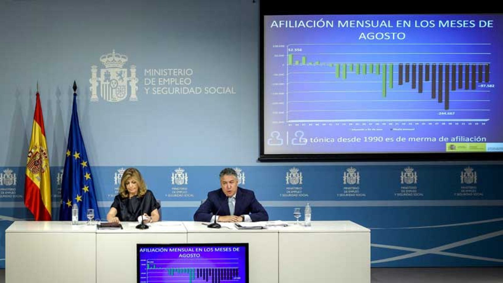 Sube el paro y baja la afiliación en agosto