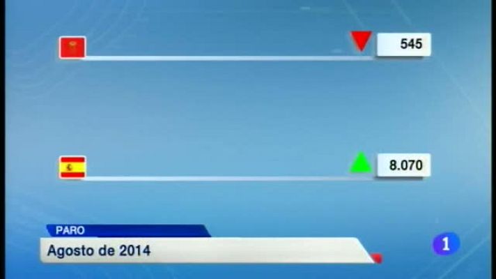 Telenavarra - Telenavarra 2 - 02/09/2014