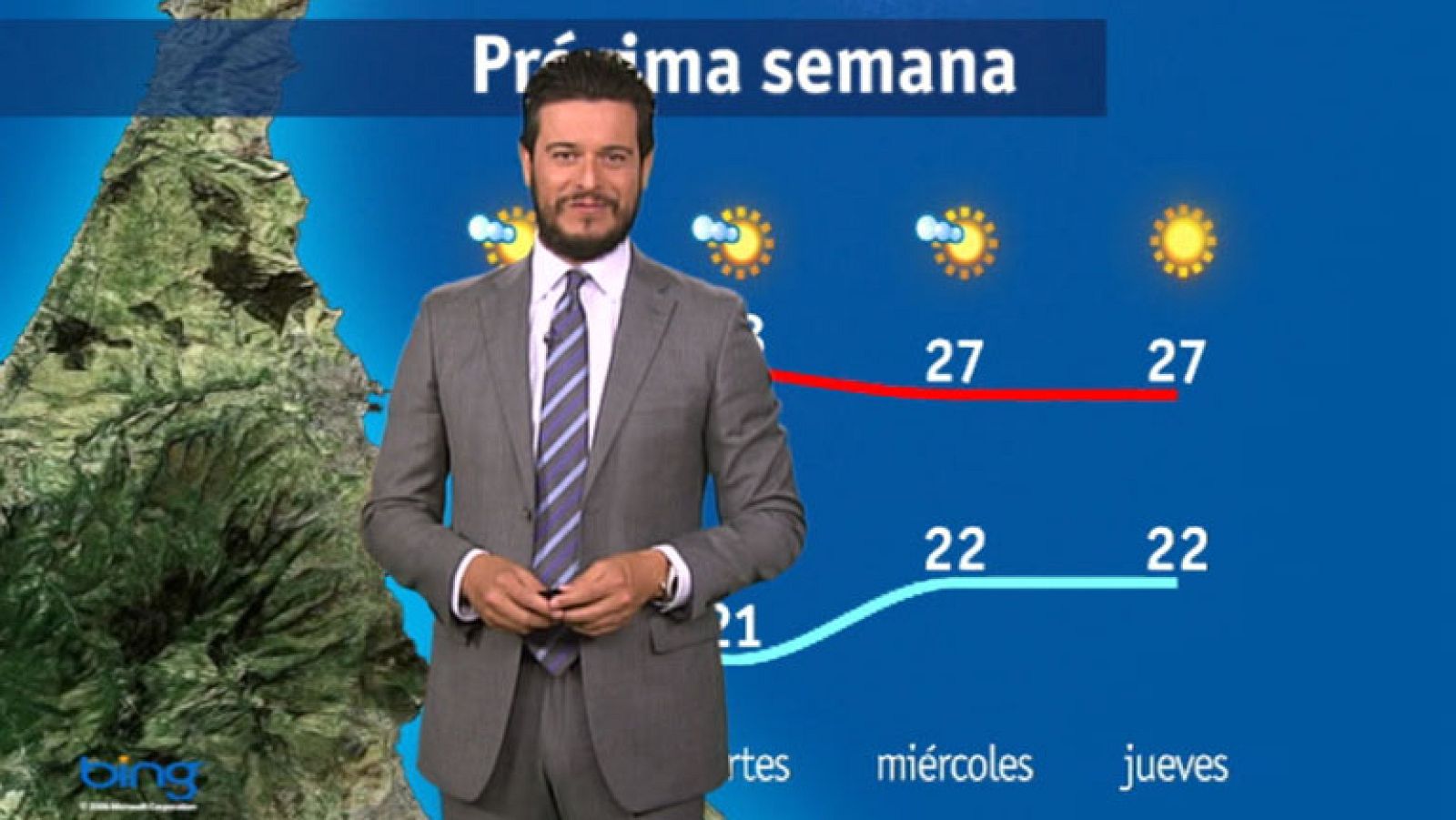 El tiempo en Melilla - 05/09/14