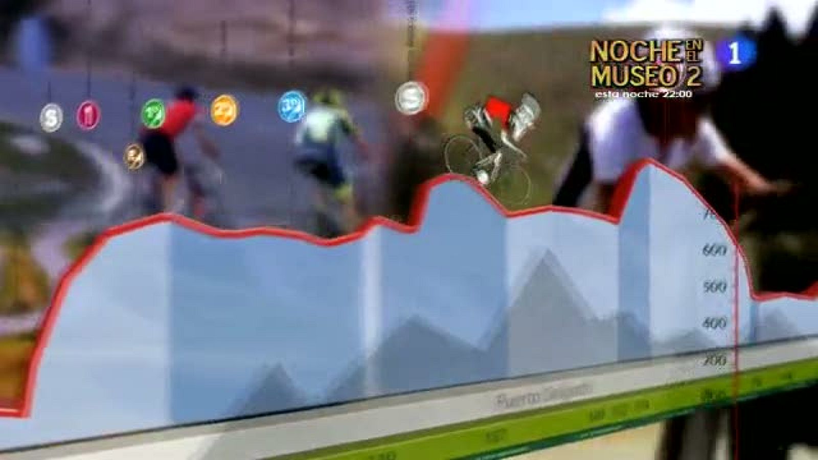 Los Pericopuertos 2014: Lago de Somiedo - Vuelta ciclista a España | Ver