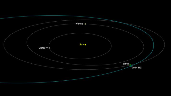 Telediario 1 - Un asteroide se sitúa a 40 mil kilómetros de Nueva Zelanda