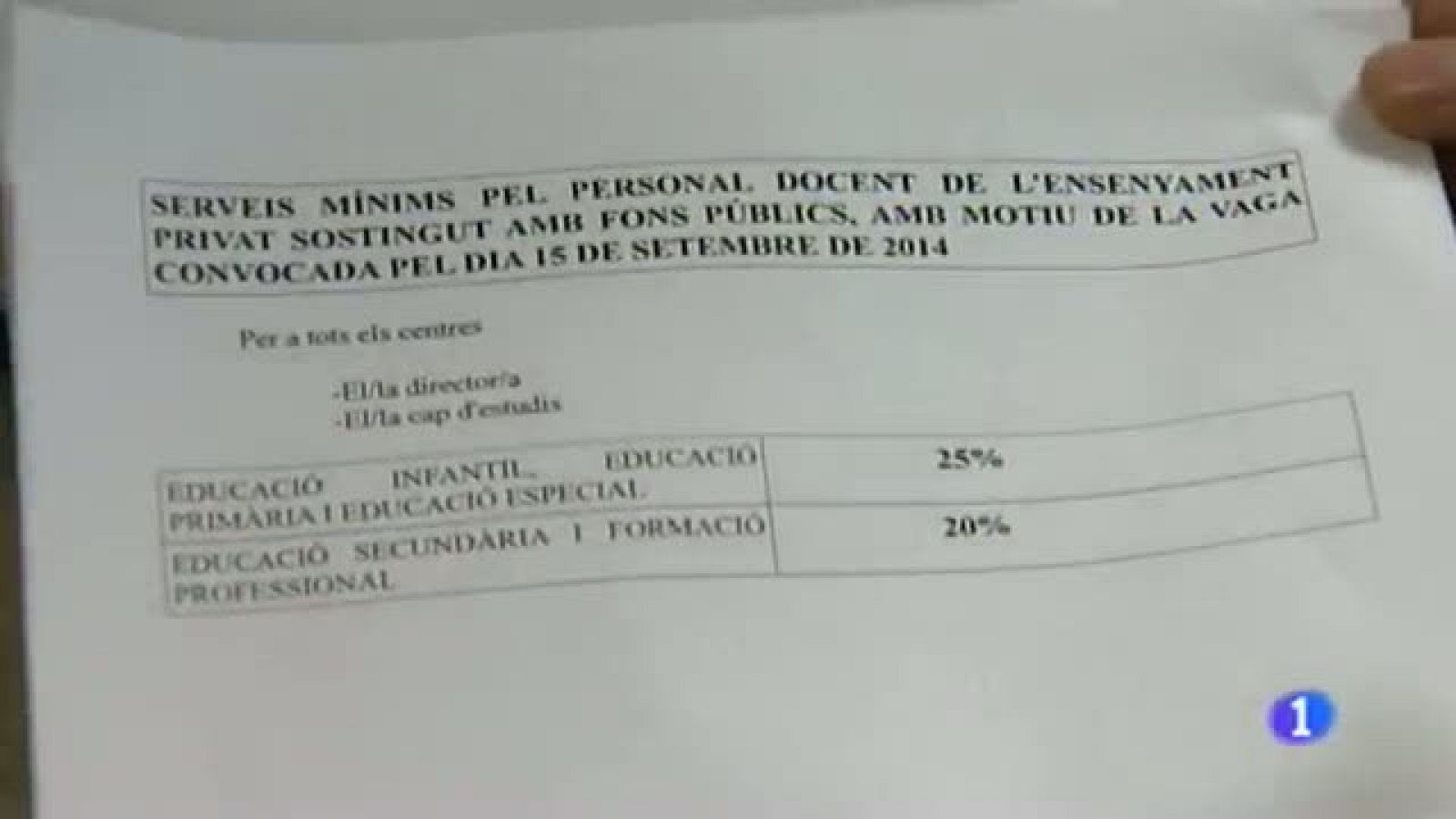 Informatiu Balear 2 - 08/09/14 | Ver