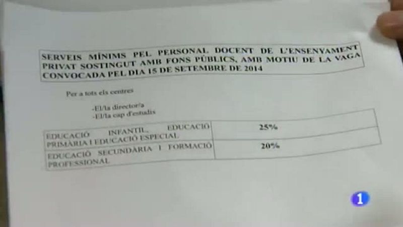 Informatiu Balear 2 - 08/09/14 | Ver