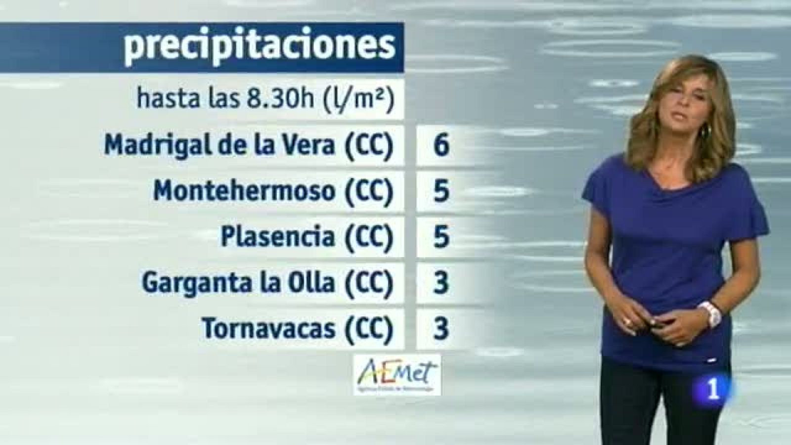 El tiempo en Extremadura - 15/09/14 | Ver