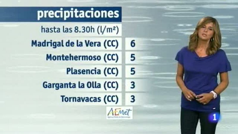 El tiempo en Extremadura - 15/09/14 | Ver