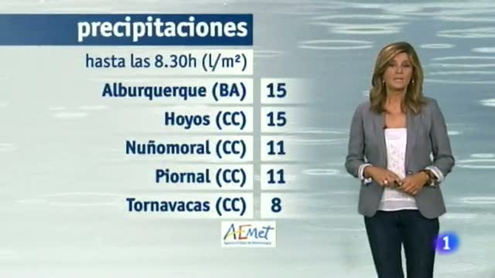 El tiempo en Extremadura - 19/09/14 | Ver