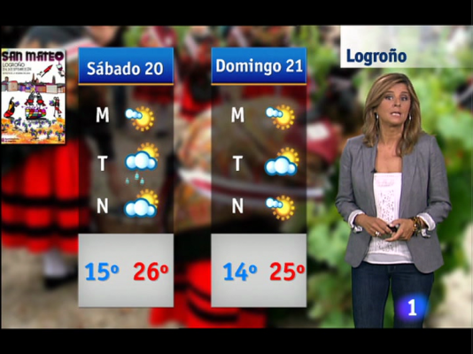 Informativo Telerioja - El Tiempo en La Rioja 19/09/14