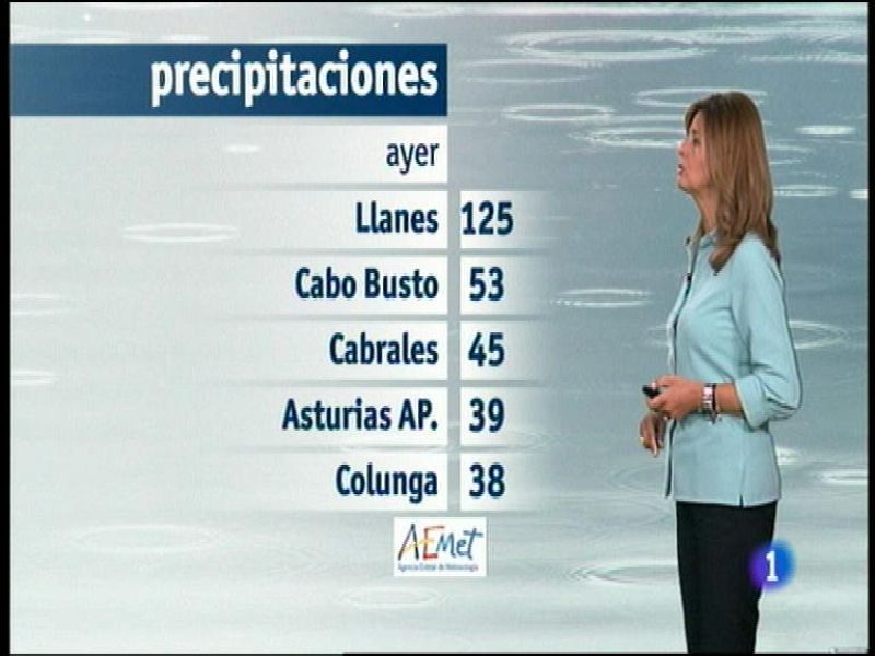 El tiempo en Asturias - 23/09/14 | Ver