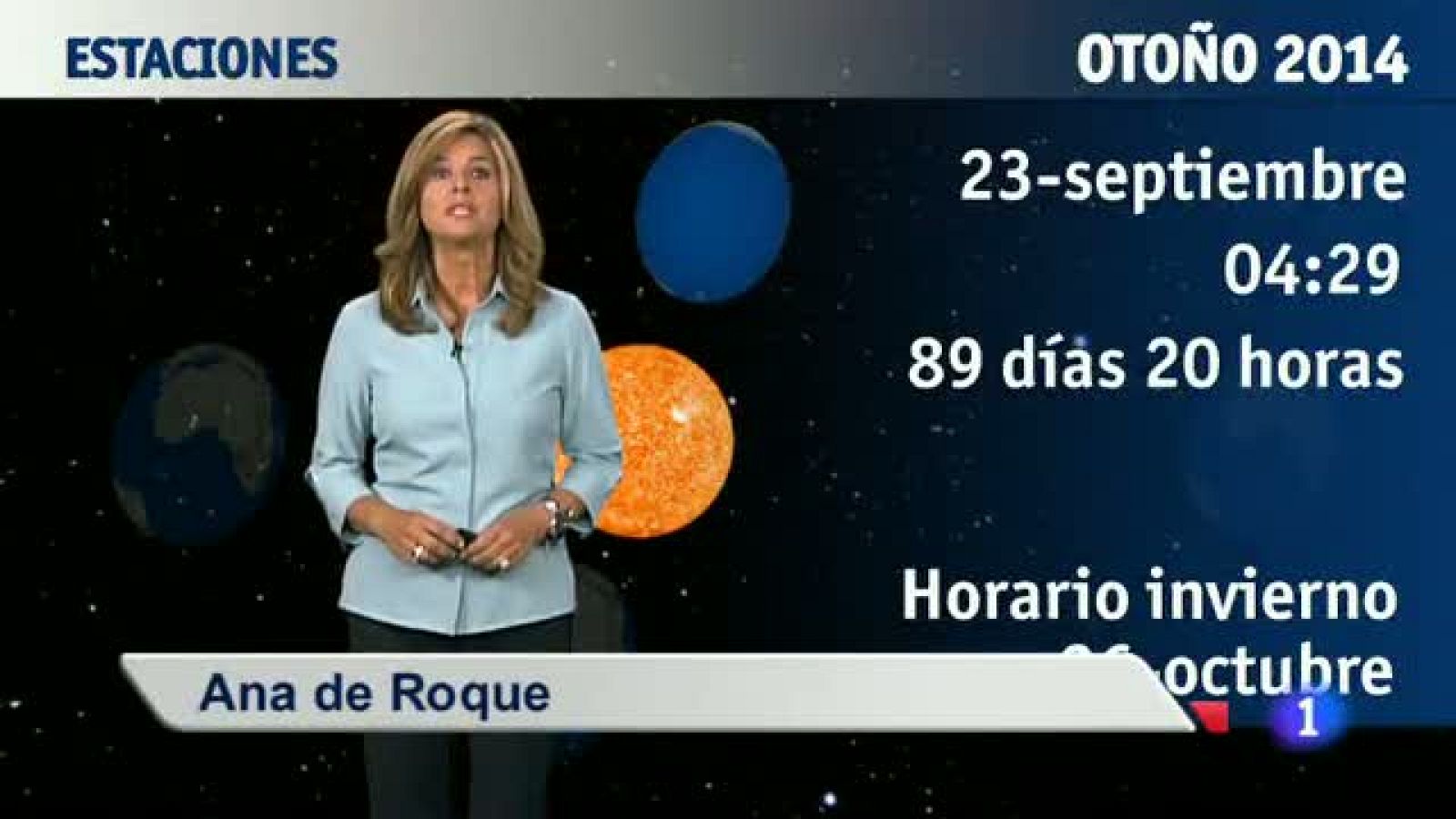 El tiempo en Andalucia-23/09/14 | Ver