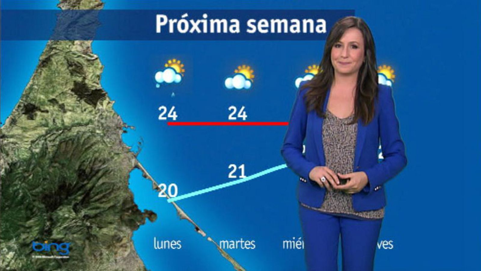 El tiempo en Melilla - 26/09/14