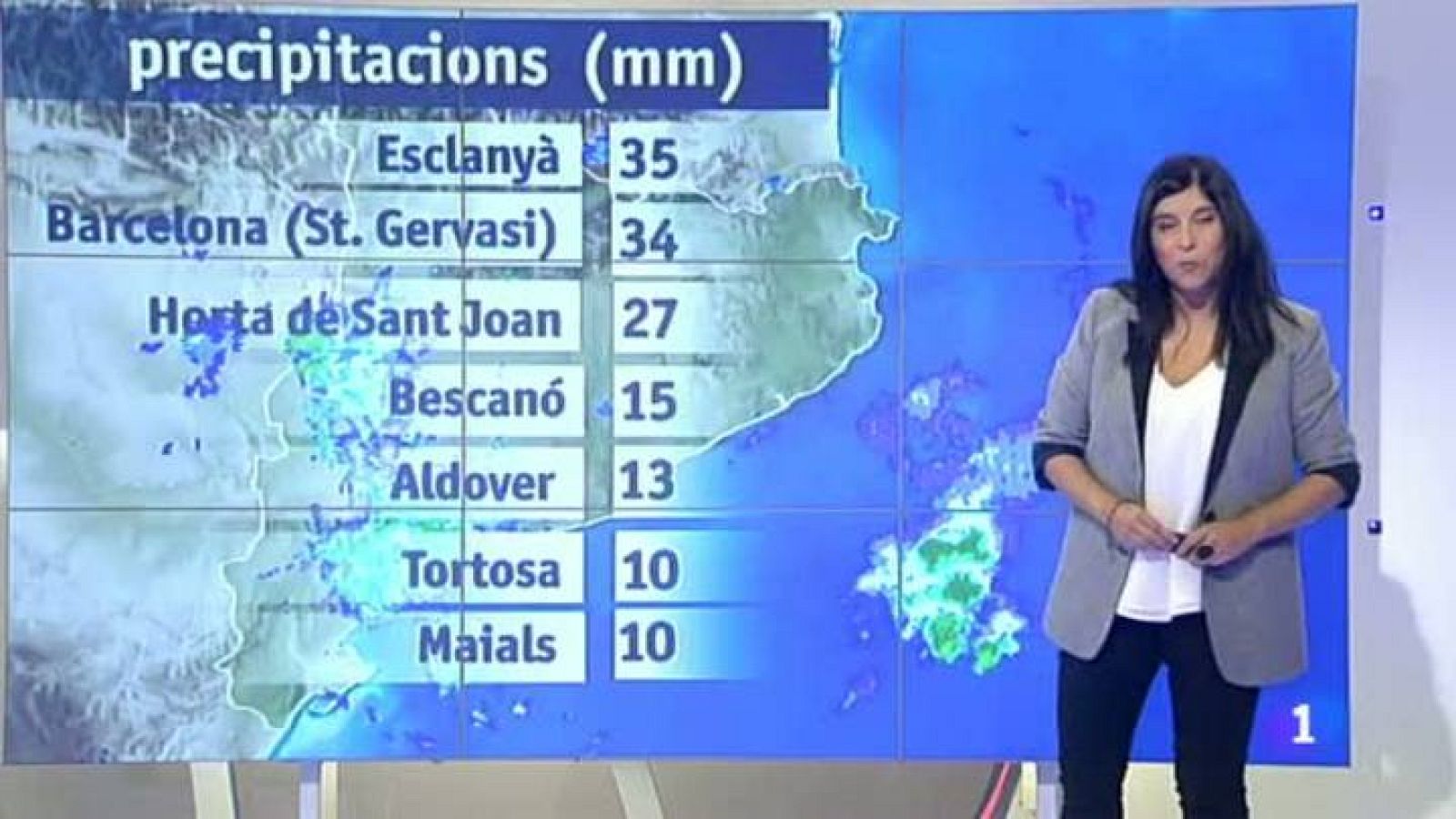 El temps - 30/09/2014