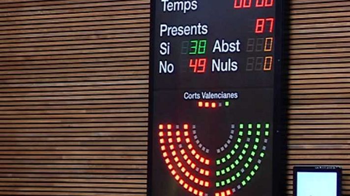 L'informatiu - Comunitat Valenciana - La Comunidad Valenciana en 2' - 01/10/14