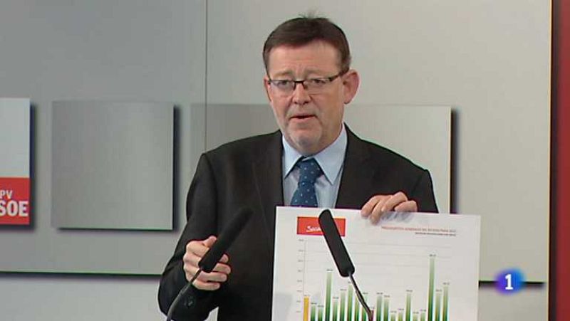 L'Informatiu - Comunitat Valenciana - 01/10/14 - Ver ahora