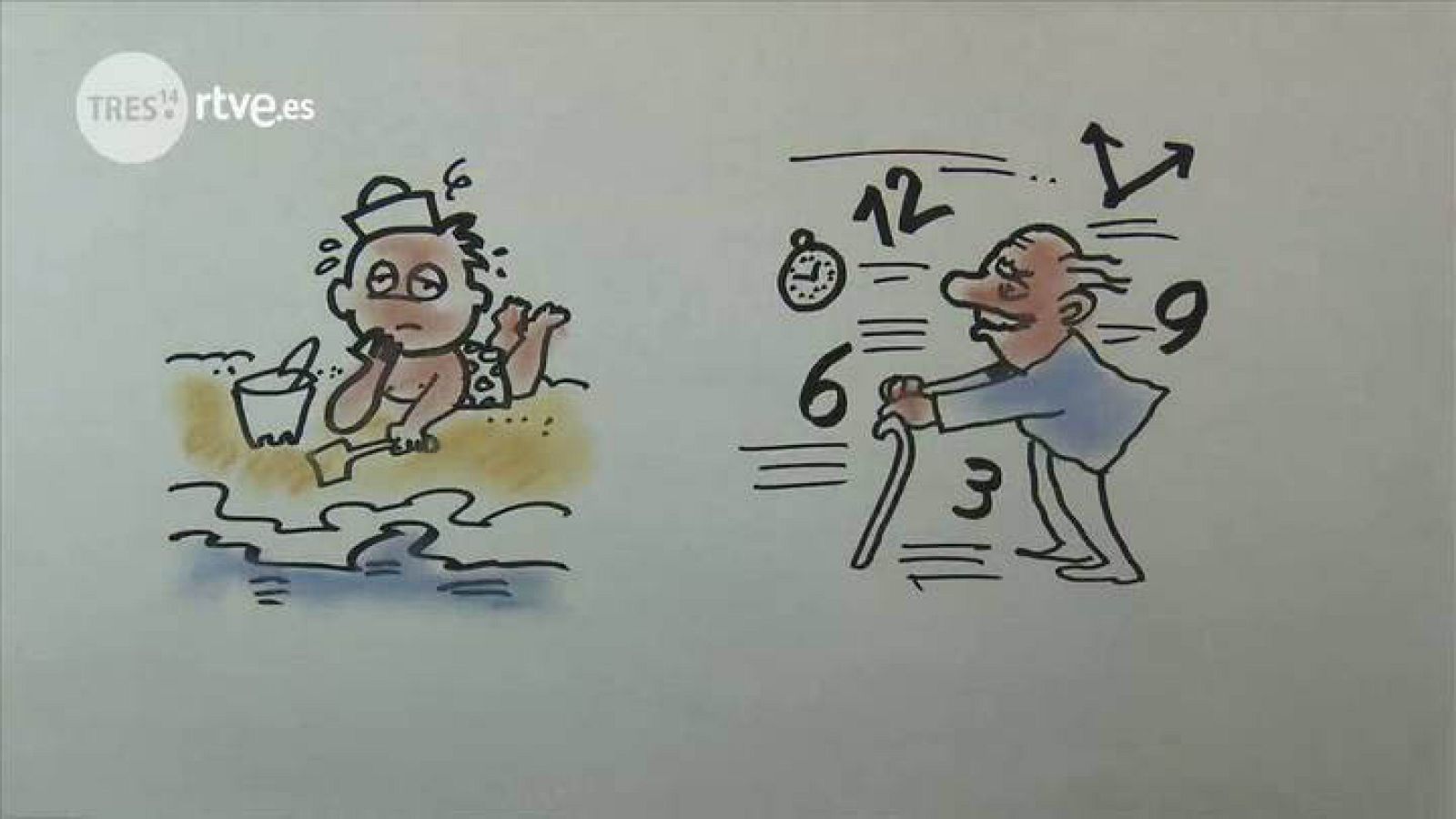 Tres14 - ¿El tiempo es real?