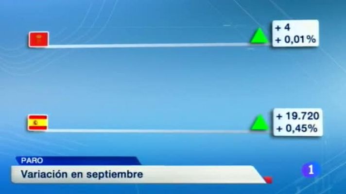 Telenavarra - Telenavarra - 02/10/2014