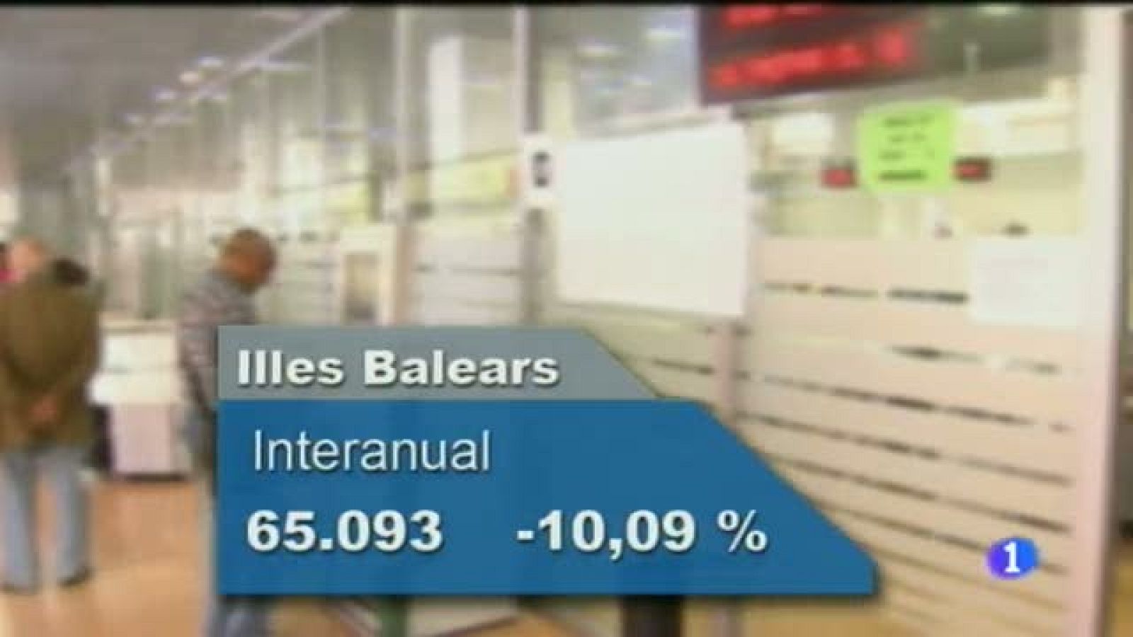 Informatiu Balear 2 - 02/10/14 | Ver