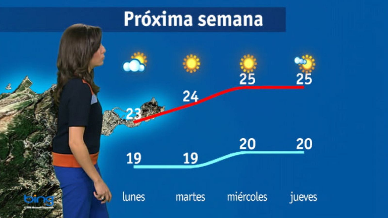 El tiempo en Ceuta - 03/10/14