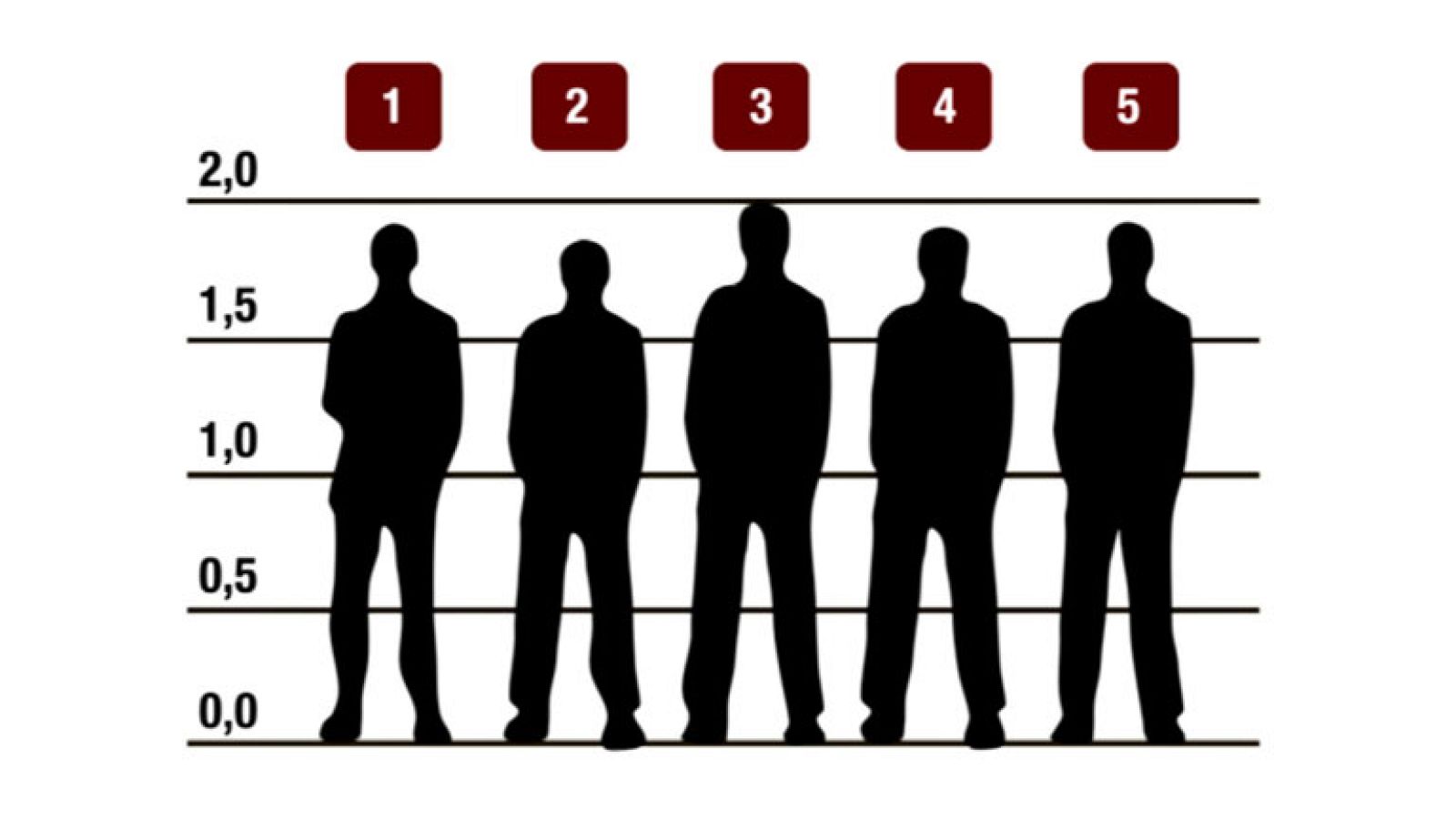 ¿Cómo se realiza una rueda de reconocimiento?