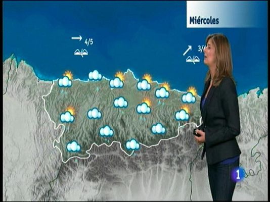 Panorama Regional - El tiempo en Asturias - 07/10/14
