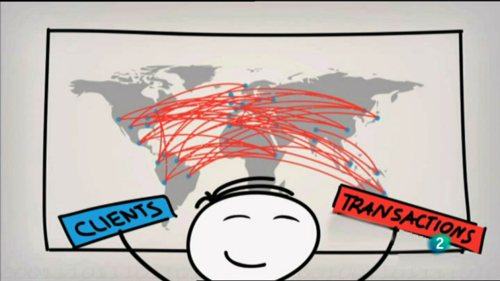 Fábrica de ideas - Innova: Paradigma Tecnológico | Ver
