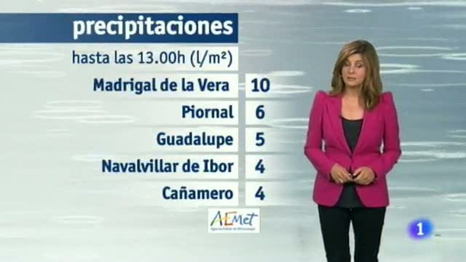 El Tiempo en Extremadura 13/10/14 | Ver