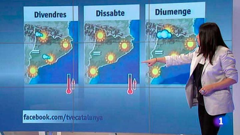 El temps - 15/10/2014