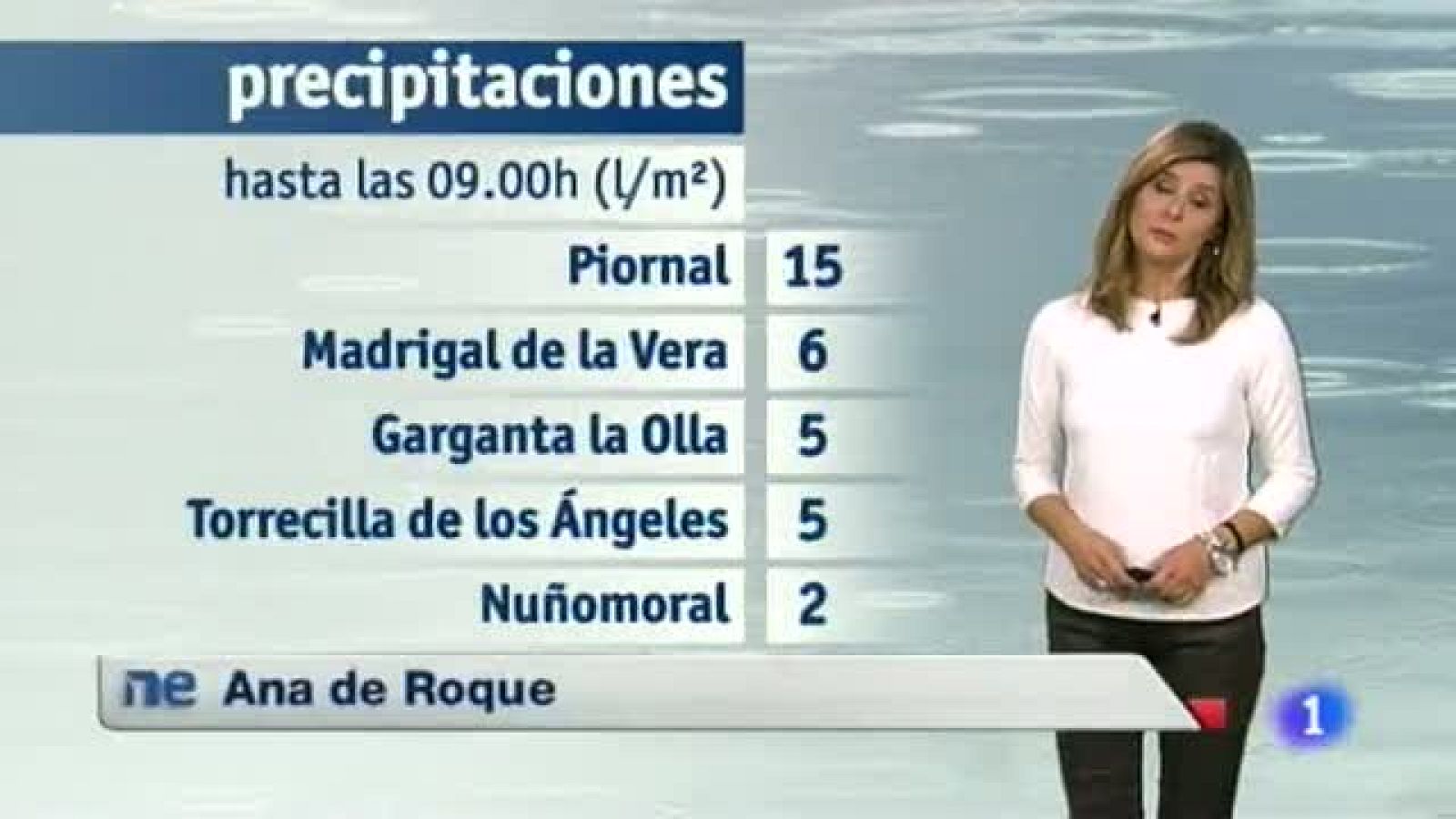 El tiempo en Extremadura - 16/10/14 | Ver