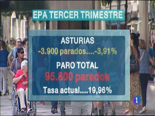 Panorama Regional - Asturias en 2' - 23/10/14