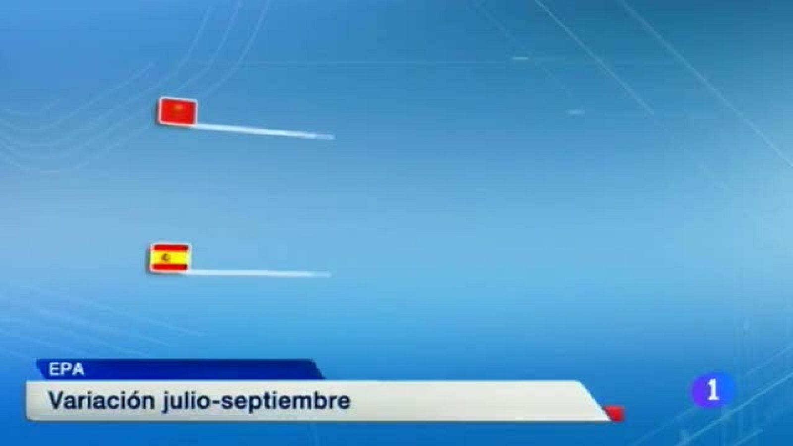 Telenavarra en 2' - 23/10/2014 | Ver