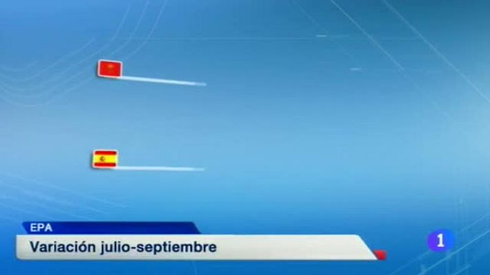 Telenavarra - Telenavarra en 2' - 23/10/2014