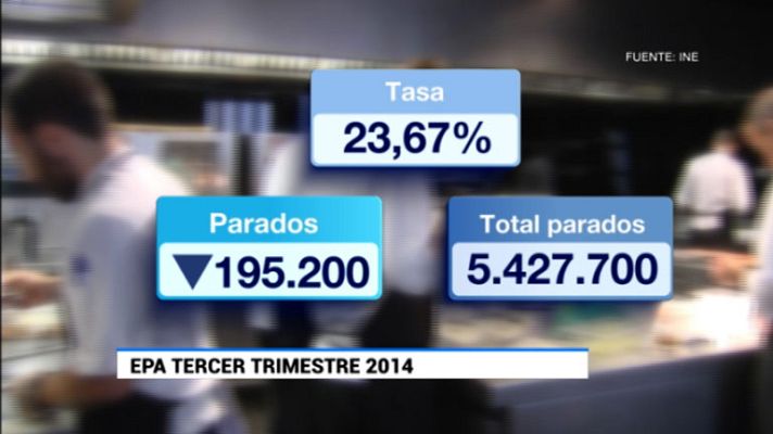 Informativo de Madrid - Informativo de Madrid - 23/10/14