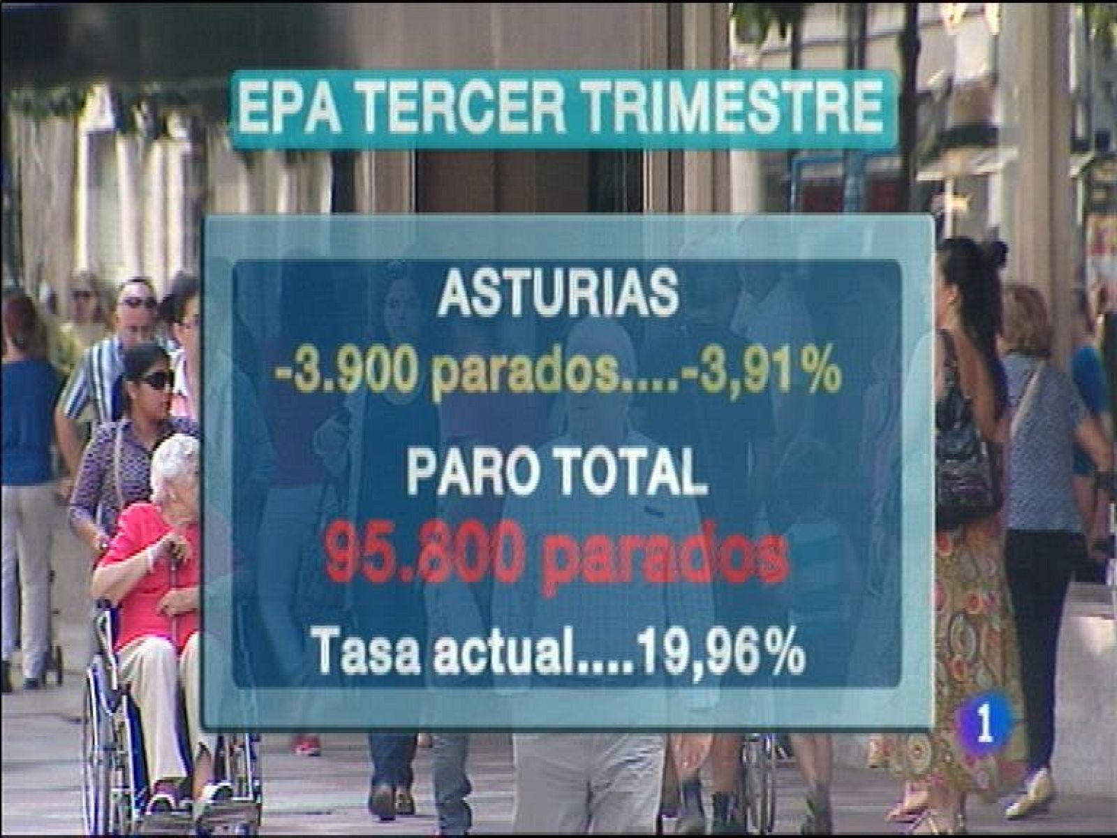 Panorama Regional - 23/10/14 | Ver