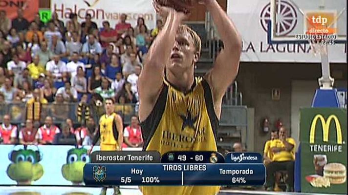Baloncesto en RTVE - Liga ACB. 4ª jornada. Iberostar Tenerife-Real Madrid