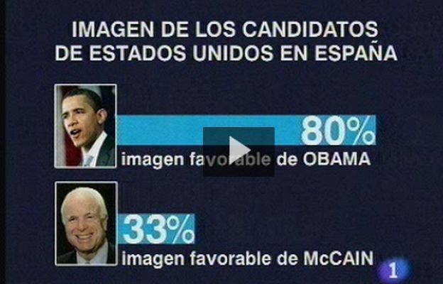  - Obama gana en España