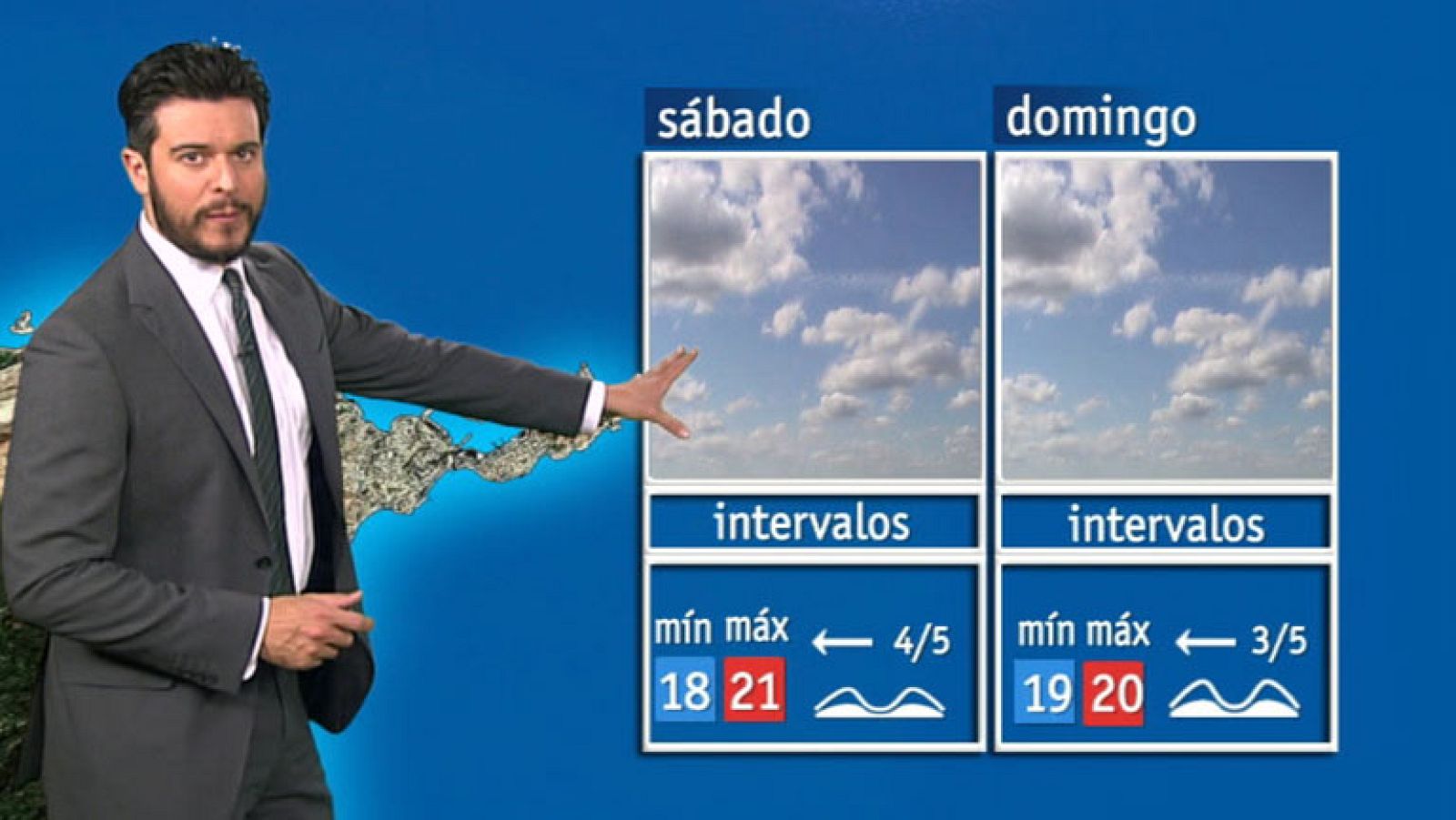 El tiempo en Ceuta - 31/10/14