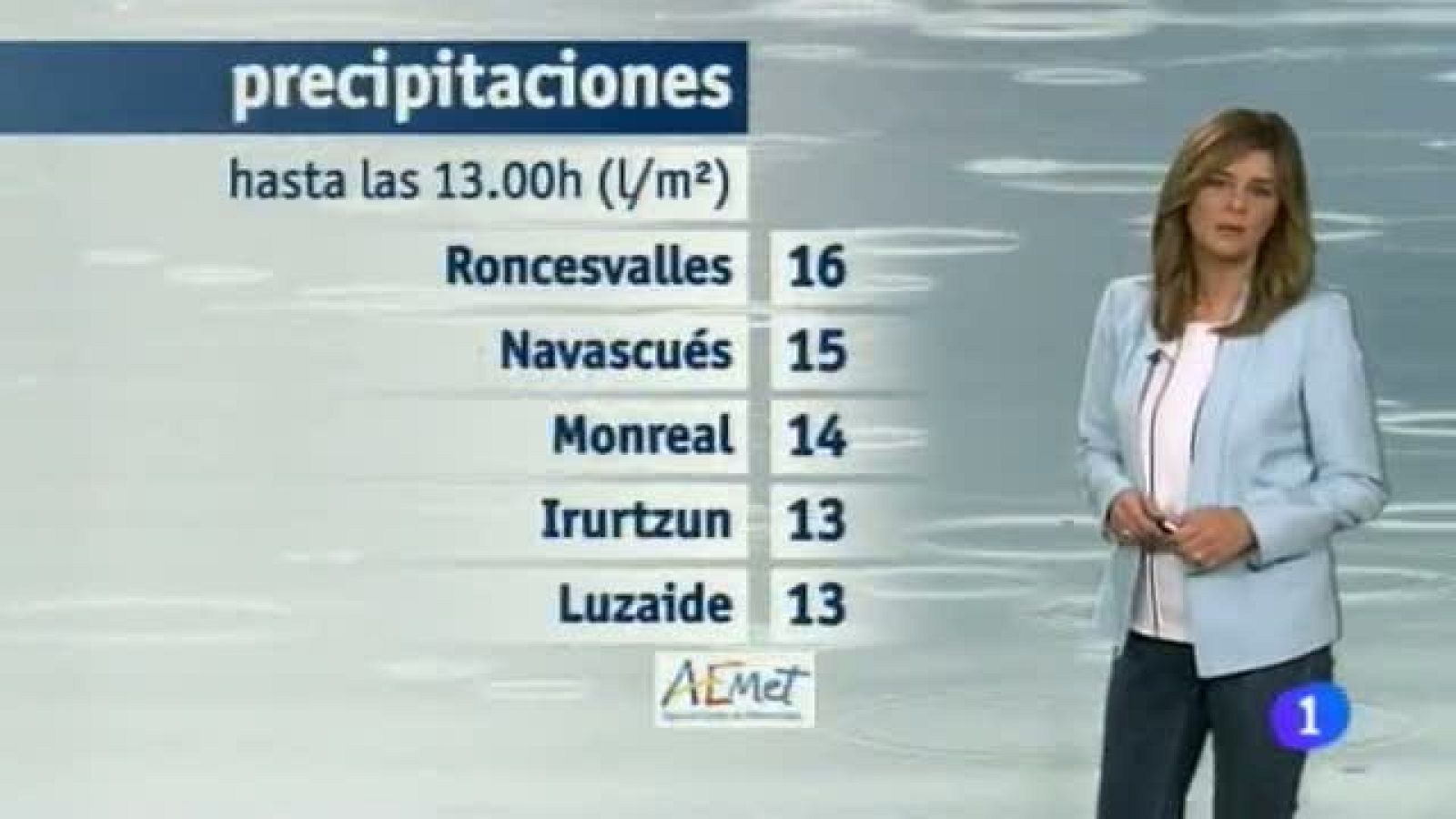 El Tiempo en la Comunidad de Navarra - 04/11/2014 | Ver