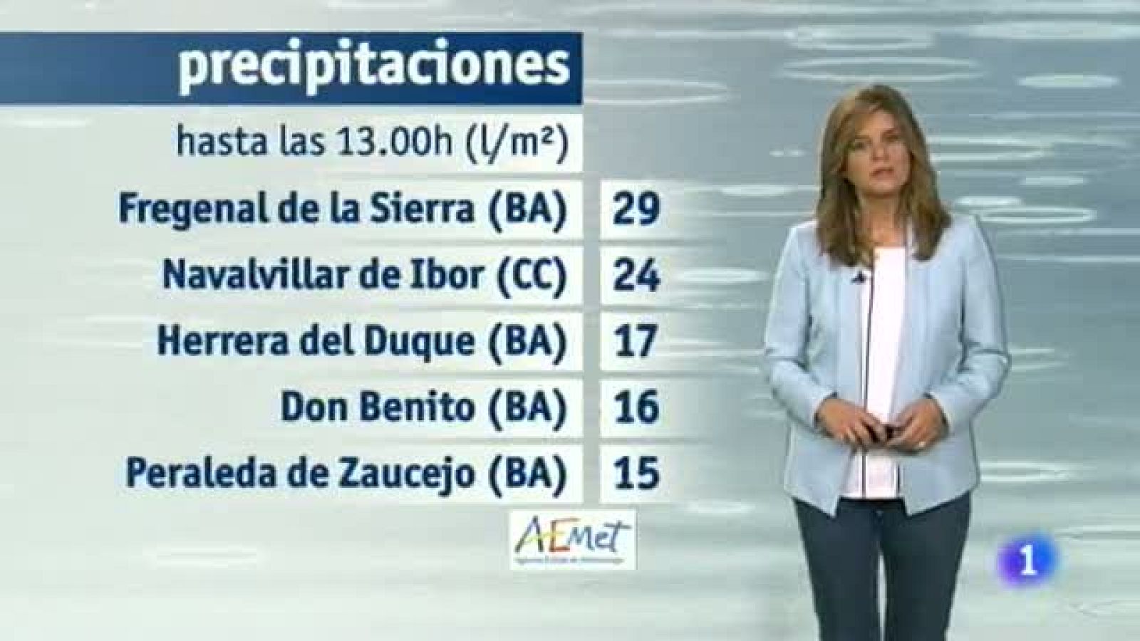 El tiempo en Extremadura - 04/11/14 | Ver