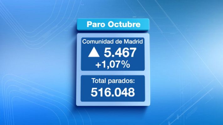 Informativo de Madrid - Informativo de Madrid - 04/11/14