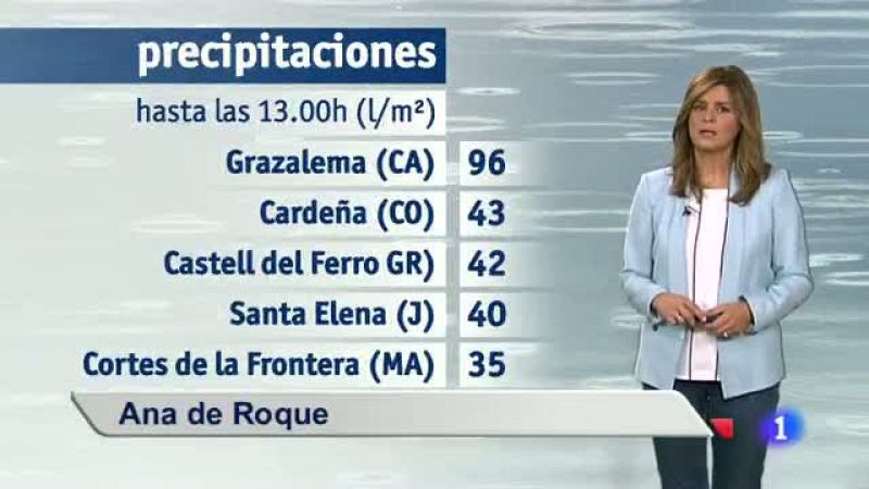 El tiempo en Andalucia-04/11/14 | Ver