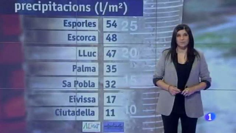 El temps a les Illes Balears - 05/11/14 | Ver