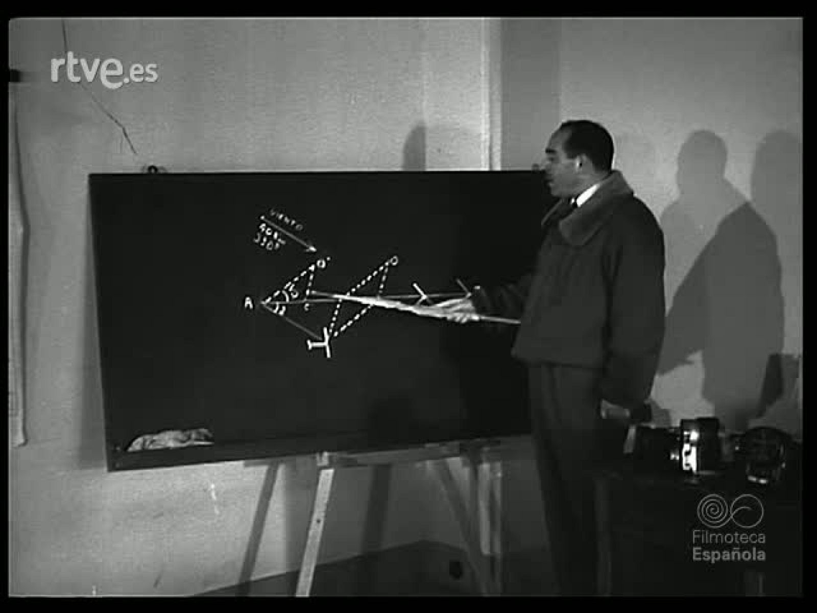 NAVEGACION AEREA. EN EL CINCUENTENARIO DE LA AVIACION - Revista Imágenes | Ver