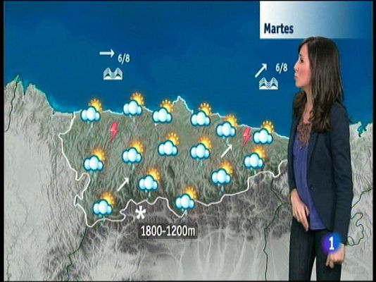 Panorama Regional - El tiempo en Asturias - 10/11/14