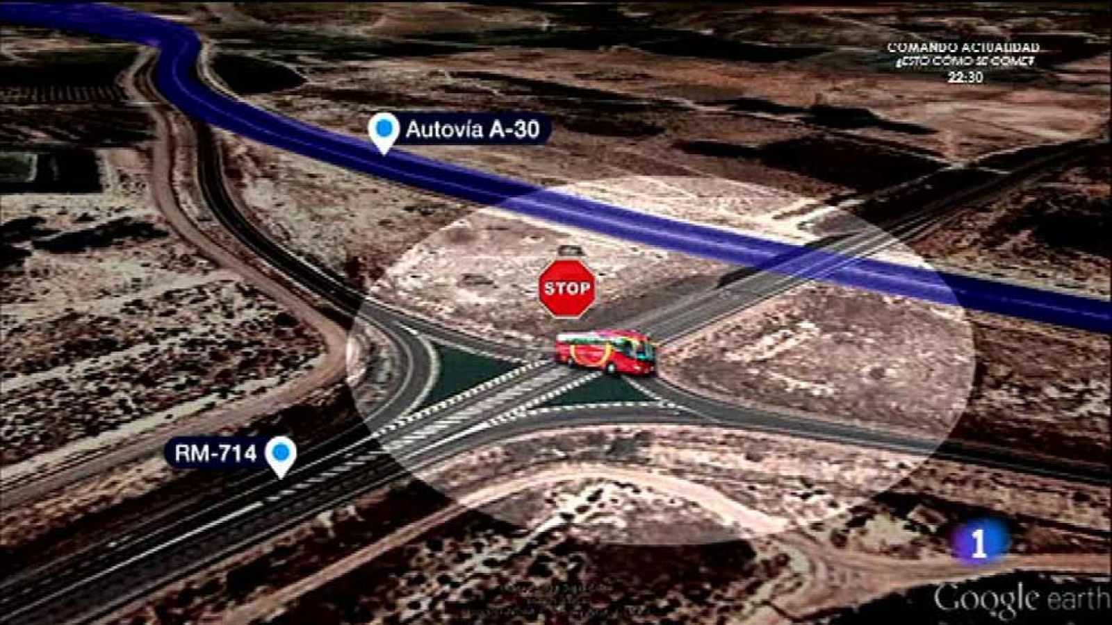 Reconstrucción del accidente de Bullas