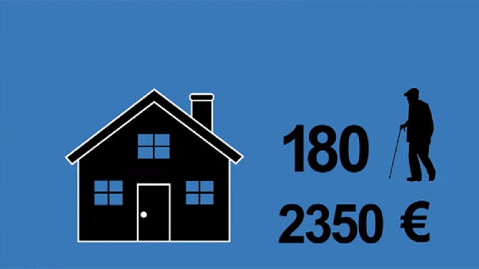 T con T - Hipotecas inversas (2ª parte)