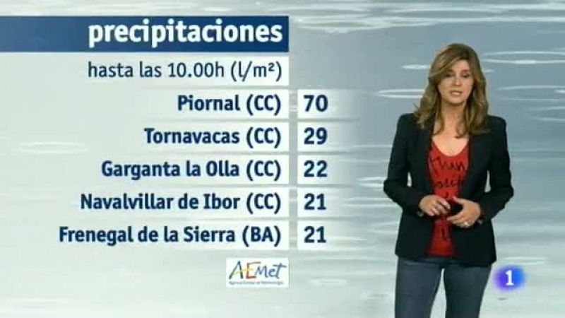 El tiempo en Extremadura 28/11/14 | Ver
