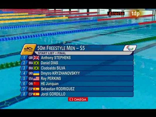  - Paralimpicos: Natación (1)