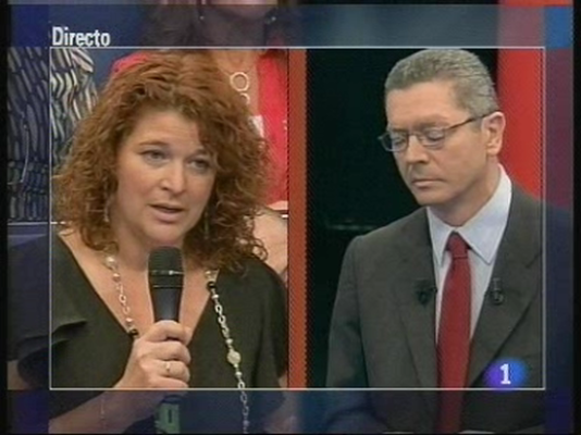 Tengo una pregunta para usted - Desigualdad entre los españoles