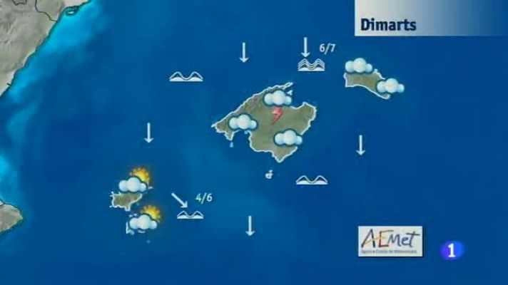 Informatiu Balear - El temps a les Illes Balears - 02/12/14